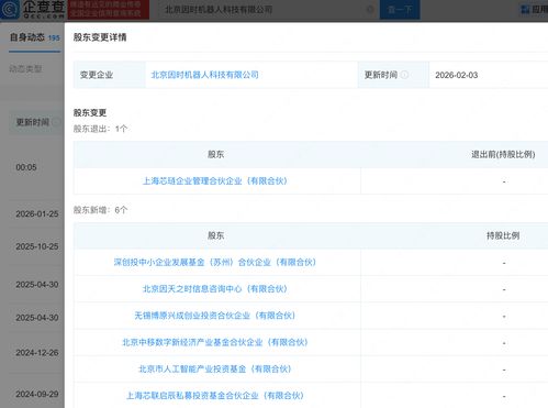 資本加持技術(shù)深耕 中國(guó)移動(dòng)基金、北京人工智能產(chǎn)投等入股因時(shí)機(jī)器人，共拓計(jì)算機(jī)系統(tǒng)服務(wù)新空間