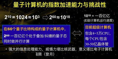 量子科技上升為國家戰(zhàn)略 通用量子計算機的“登月”征途與技術服務的曙光